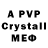 Alpha PVP Соль Almnac
